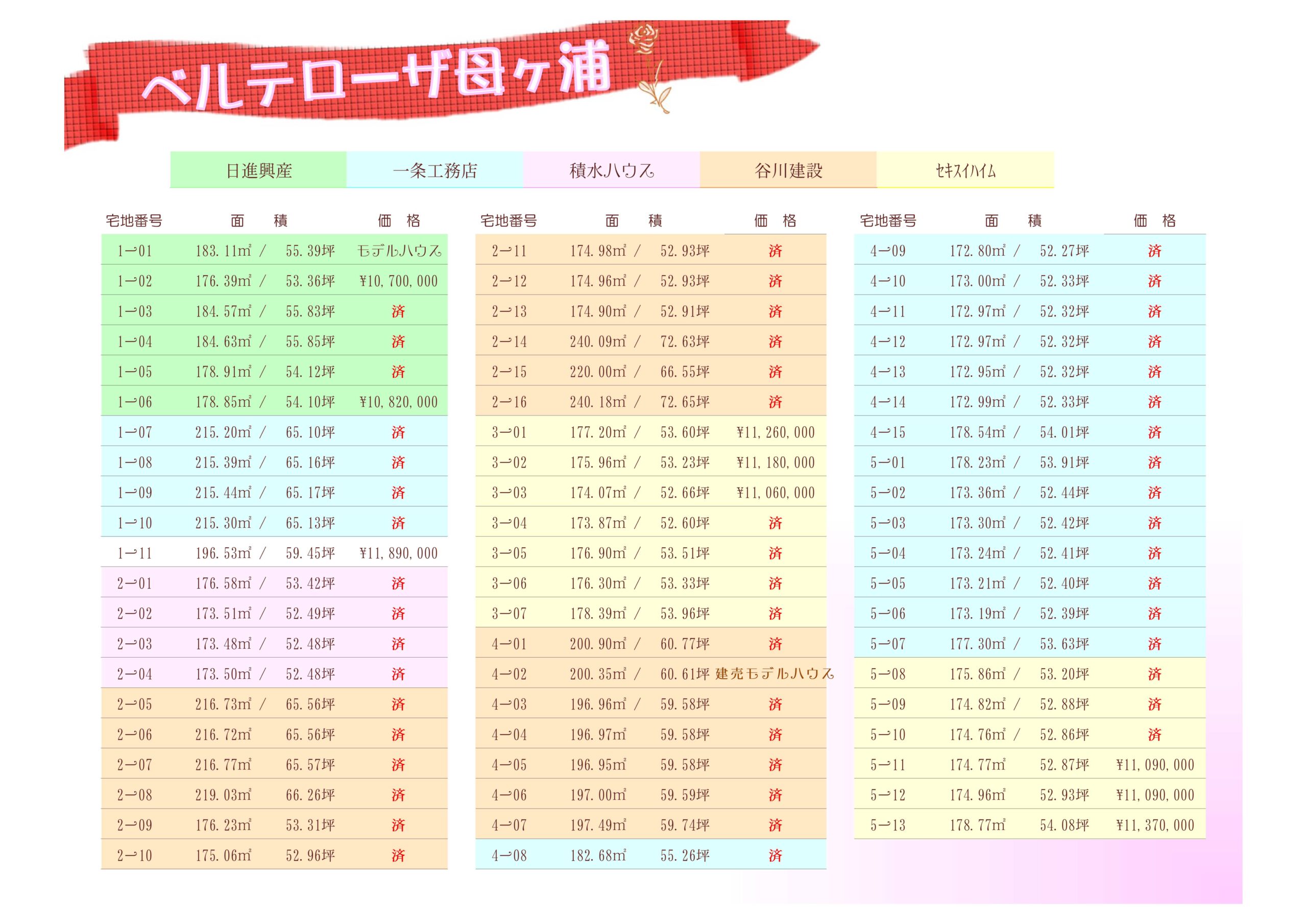 ベルテローザ母ヶ浦