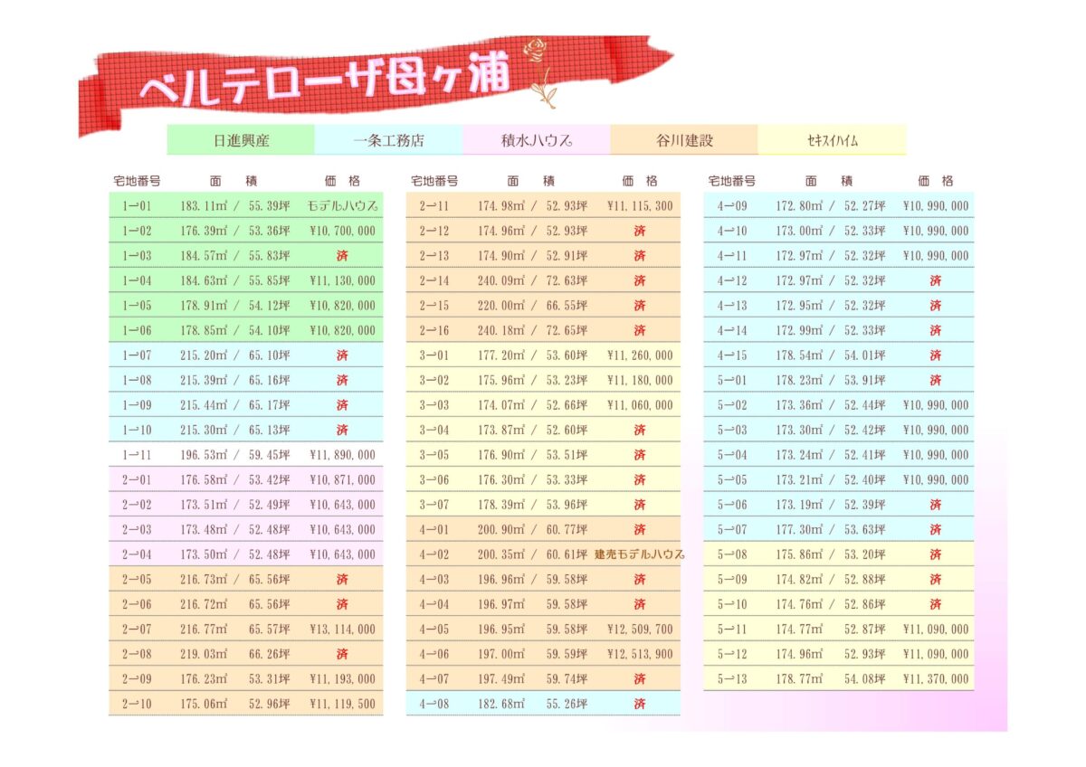 新着情報の画像